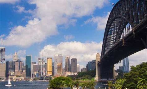cheapest place to rent in sydney